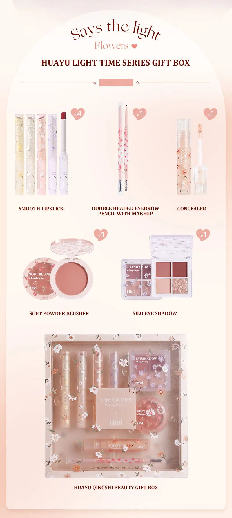 Makeup Kit For Women Full Kit