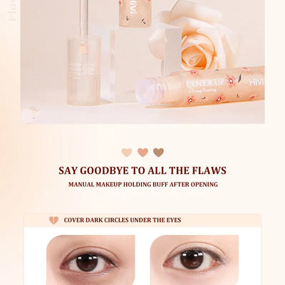 Makeup Kit For Women Full Kit